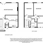 Three Bedroom House In Sydenham, SE26